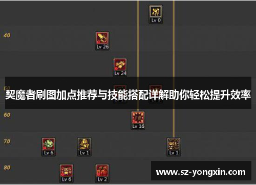 契魔者刷图加点推荐与技能搭配详解助你轻松提升效率