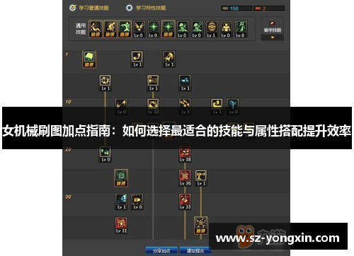 女机械刷图加点指南：如何选择最适合的技能与属性搭配提升效率